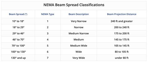 Understanding Beam (BEAM) And Its Role In Cryptocurrency Trading