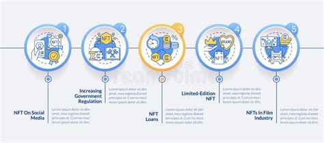 The Future Of NFT Trading: Insights From Stellar (XLM)
