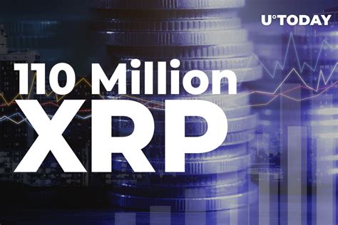 Ripple (XRP), Cross-Platform Trading, API Trading
