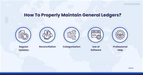 Ledgers: Understanding Their Role In Blockchain