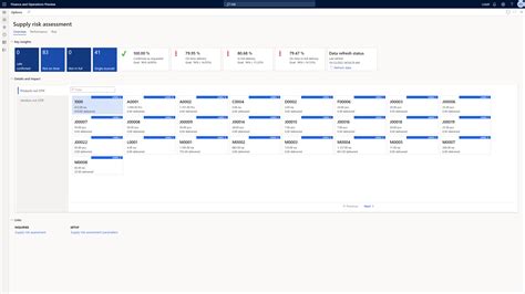 The Dynamics Of Supply And Demand In The NFT Marketplace