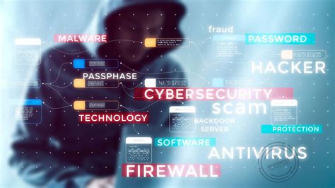 Protecting Your Assets From Hacks And Scams