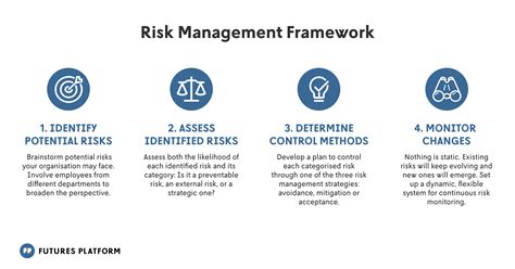Risk Management Strategies For Trading With Tether (USDT)