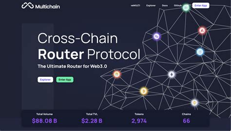 Crosschain bridge, KYC, Mnemonic
