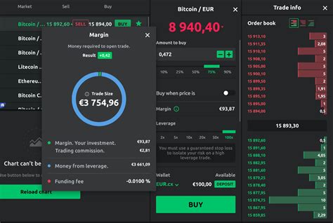 How To Leverage Trading Signals For Strategic Decision-Making
