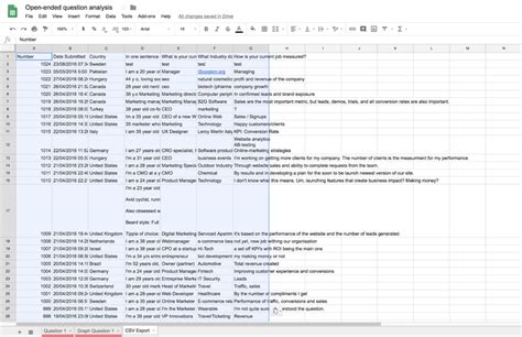 How To Analyze Open Interest For Futures Trading