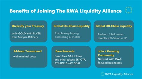 The Benefits Of Liquidity Mining In The Context Of Gala (GALA)