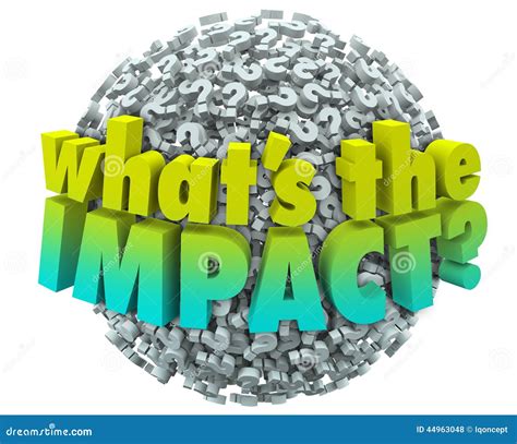 Understanding The Impact Of Market Sentiment On Prices
