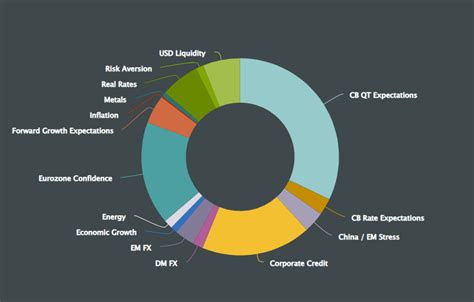 The Role Of Liquidity Mining In Enhancing The Value Of Cardano (ADA)
