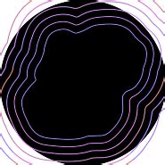 ApeCoin (APE), Order Flow, OKX
