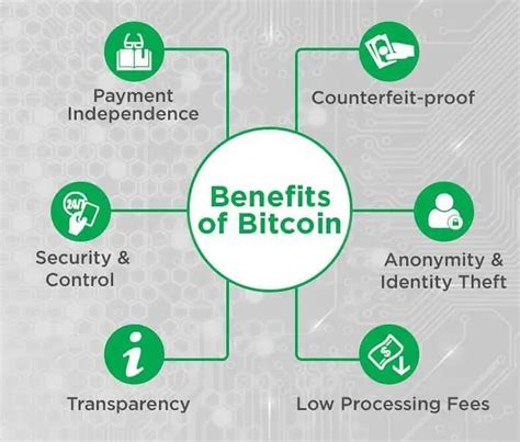 Bitcoin: Why do some transactions wildly overpay fees?
