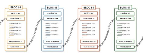 Ethereum: Is there a Bitcoin, namecoin and litecoin mining pool?
