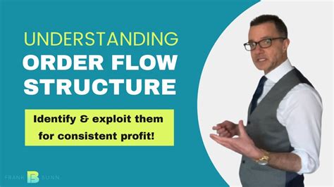 Understanding Order Flow And Its Impact On Trading