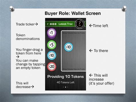 The Role Of Wallet Addresses In Cryptocurrency Transactions